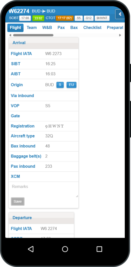 Old table-based view