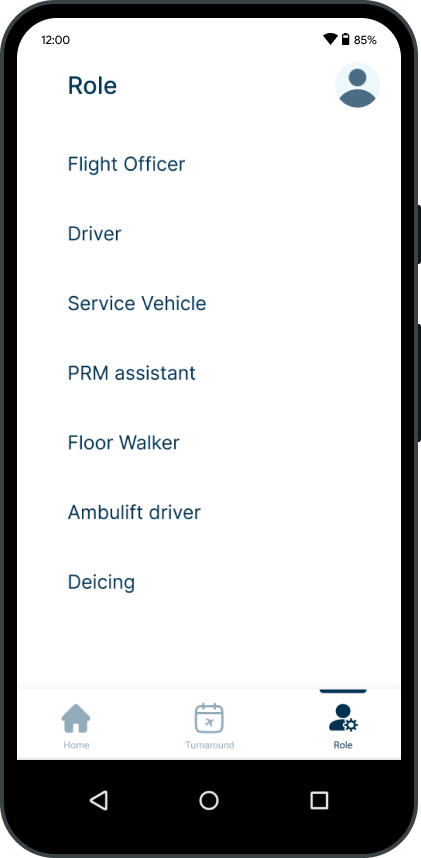 Redesigned turnaround overview