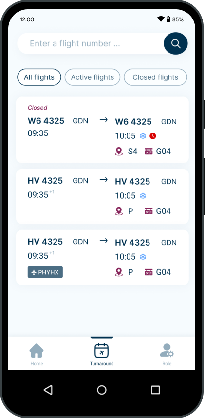 Redesigned turnaround overview